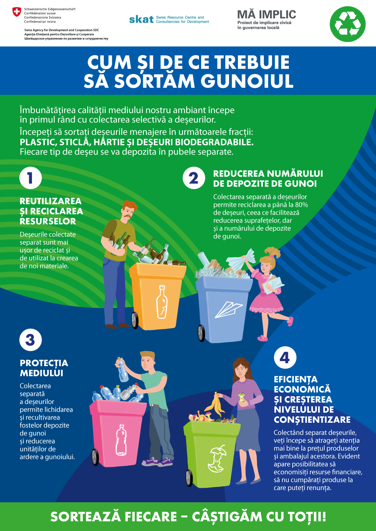 Cum și de ce sortăm gunioul