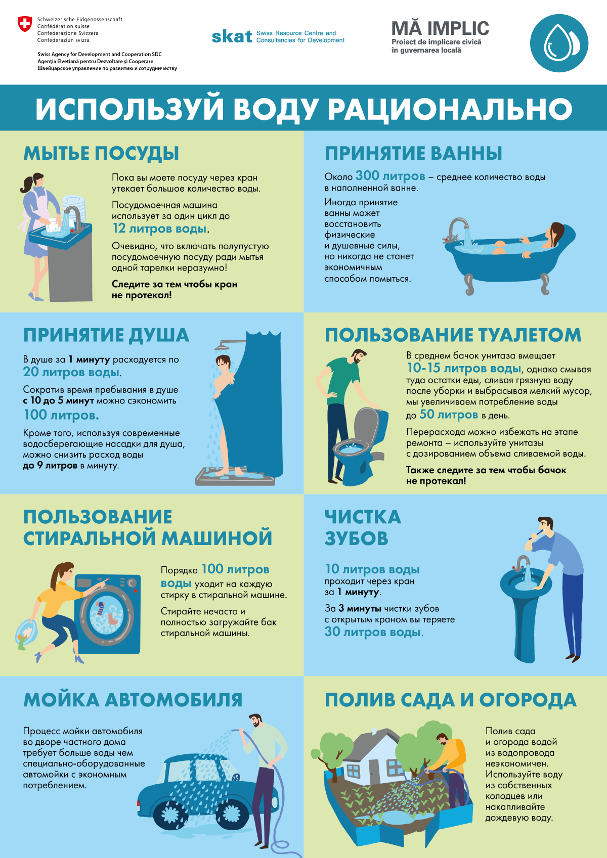 Используй воду рационально