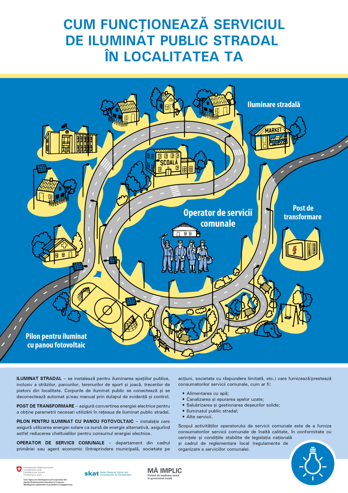 Poster_Iluminat_Stradal_Cum_Functioneaza_Serviciul_Comunal-A2